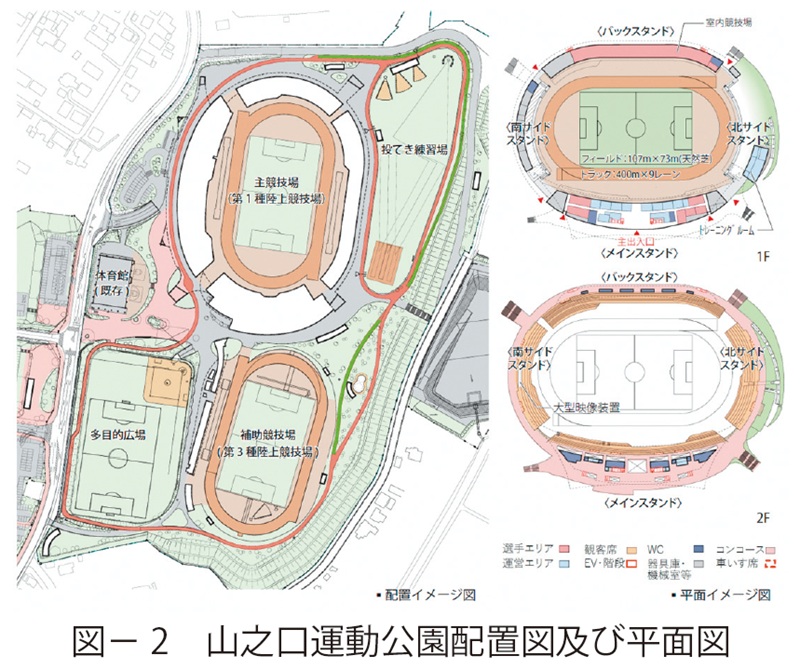 図2　山之口運動公園配置図及び平面図