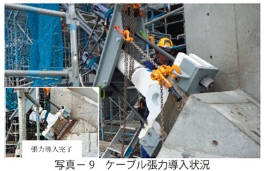 写真9　ケーブル張力導入状況