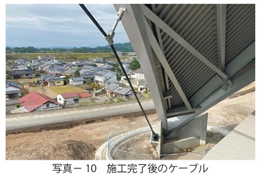 写真10　施工完了後のケーブル