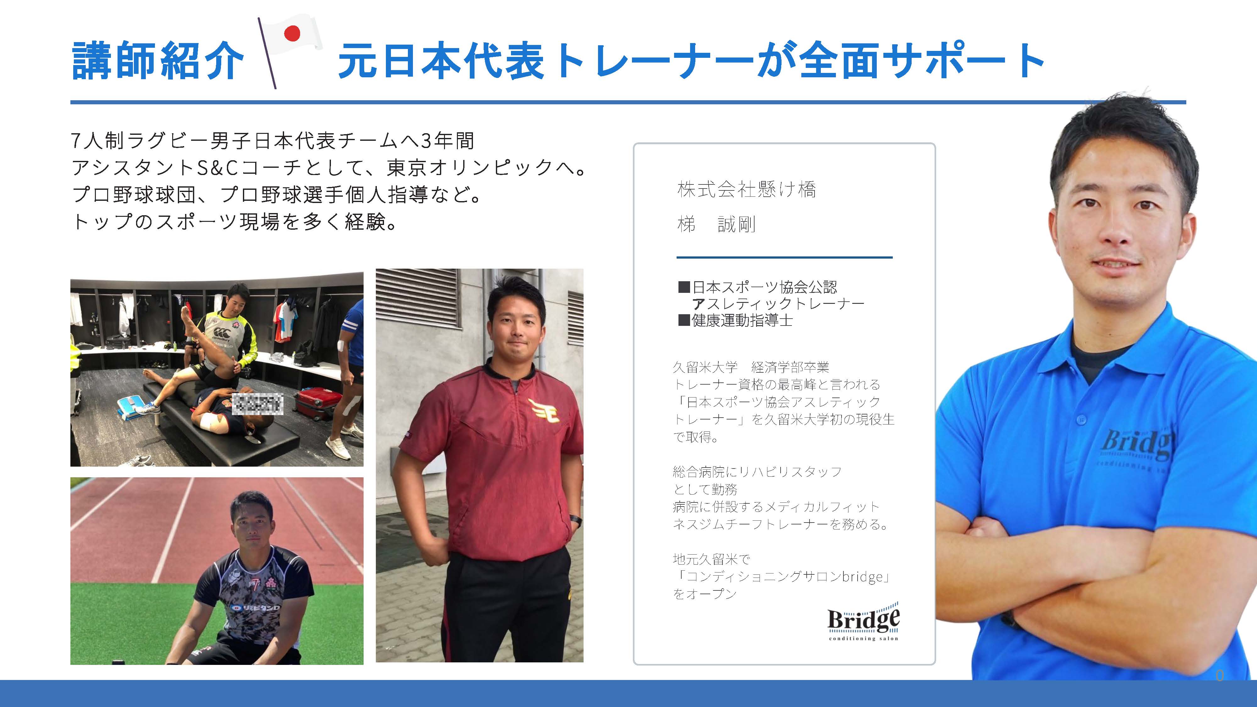 建設fit梯